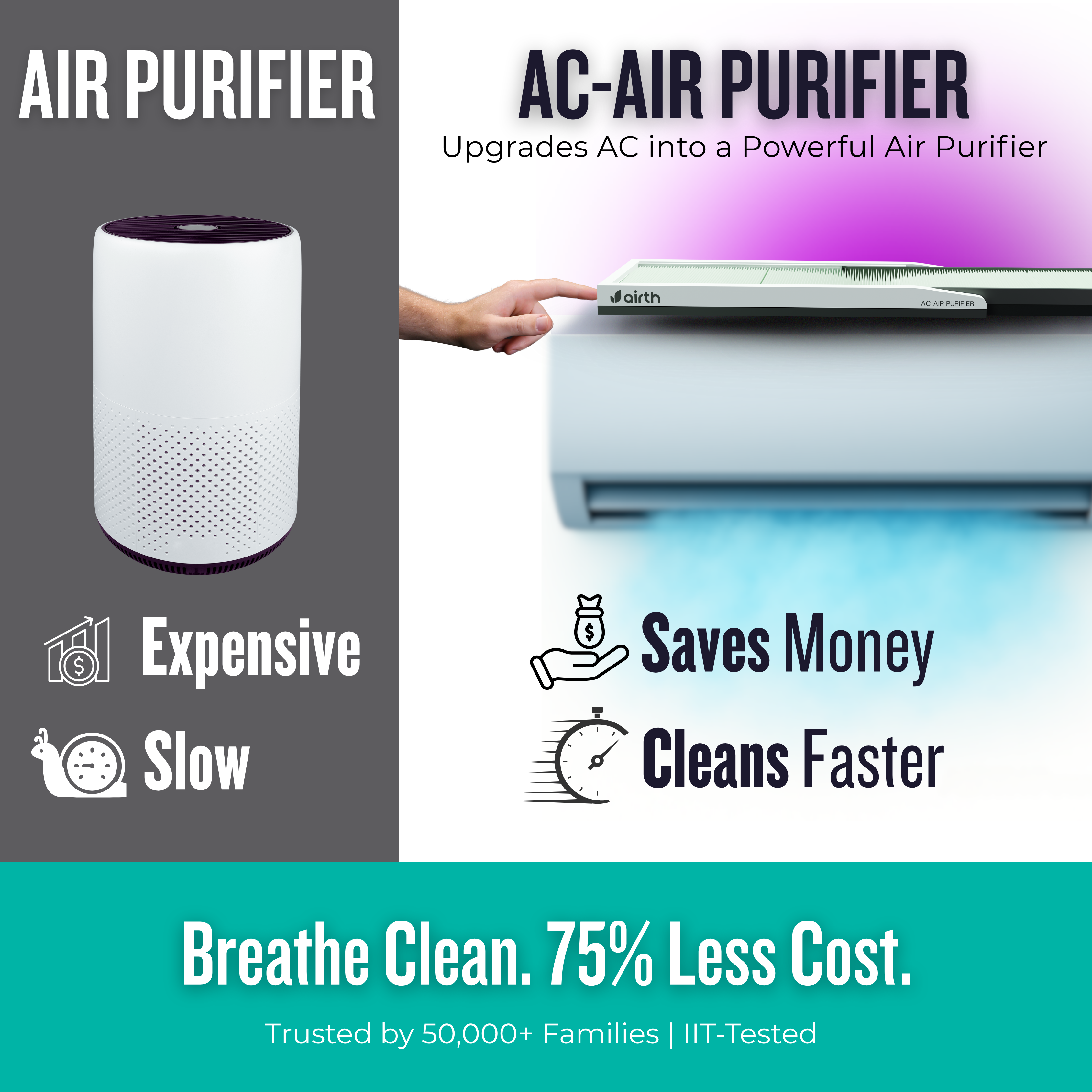 Air Purifier for Split AC - Winter Edition [AQI > 300] with Time Indicator