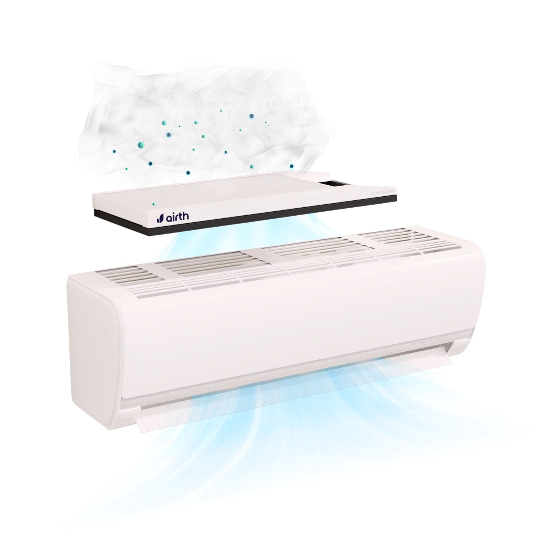 Split AC Air Purifier for Summer [AQI < 200]