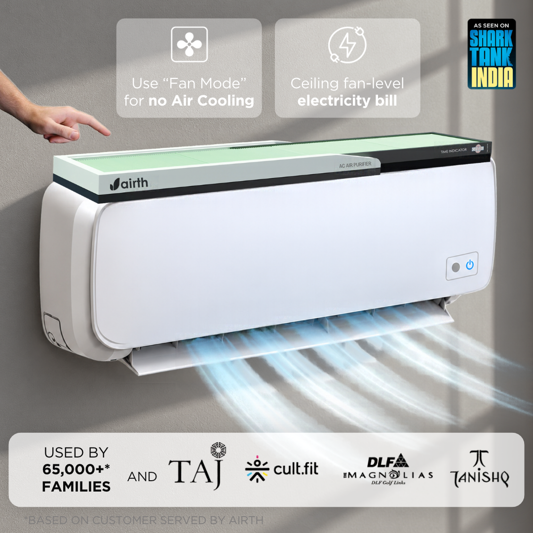 Air Purifier for Split AC