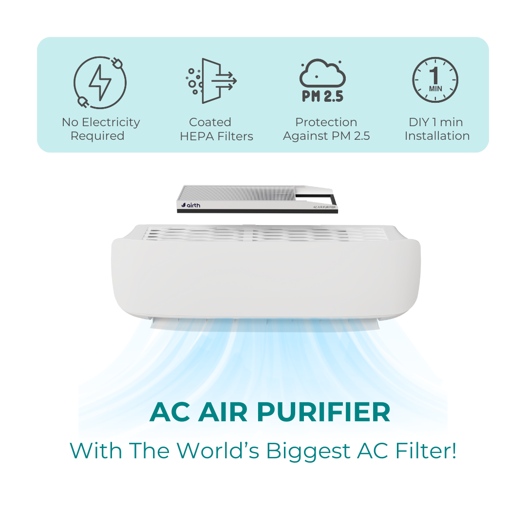 Split AC Air Purifier for Summer [AQI < 300]