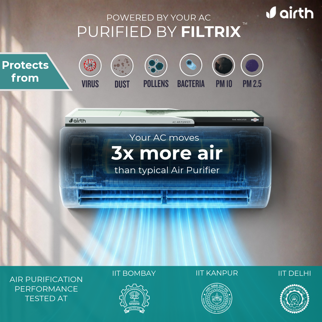 Air Purifier for Split AC