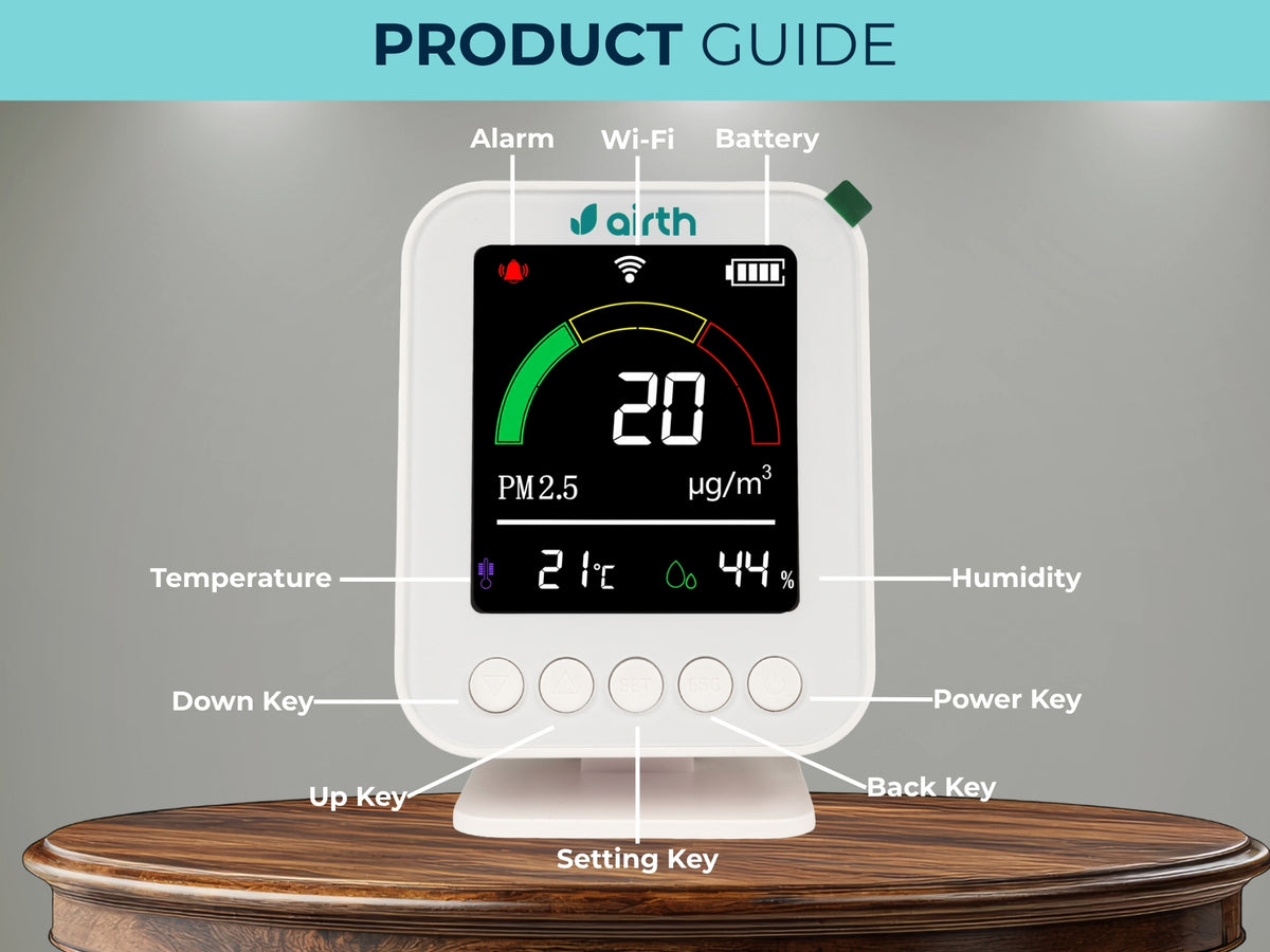 Smart Air Quality Monitor