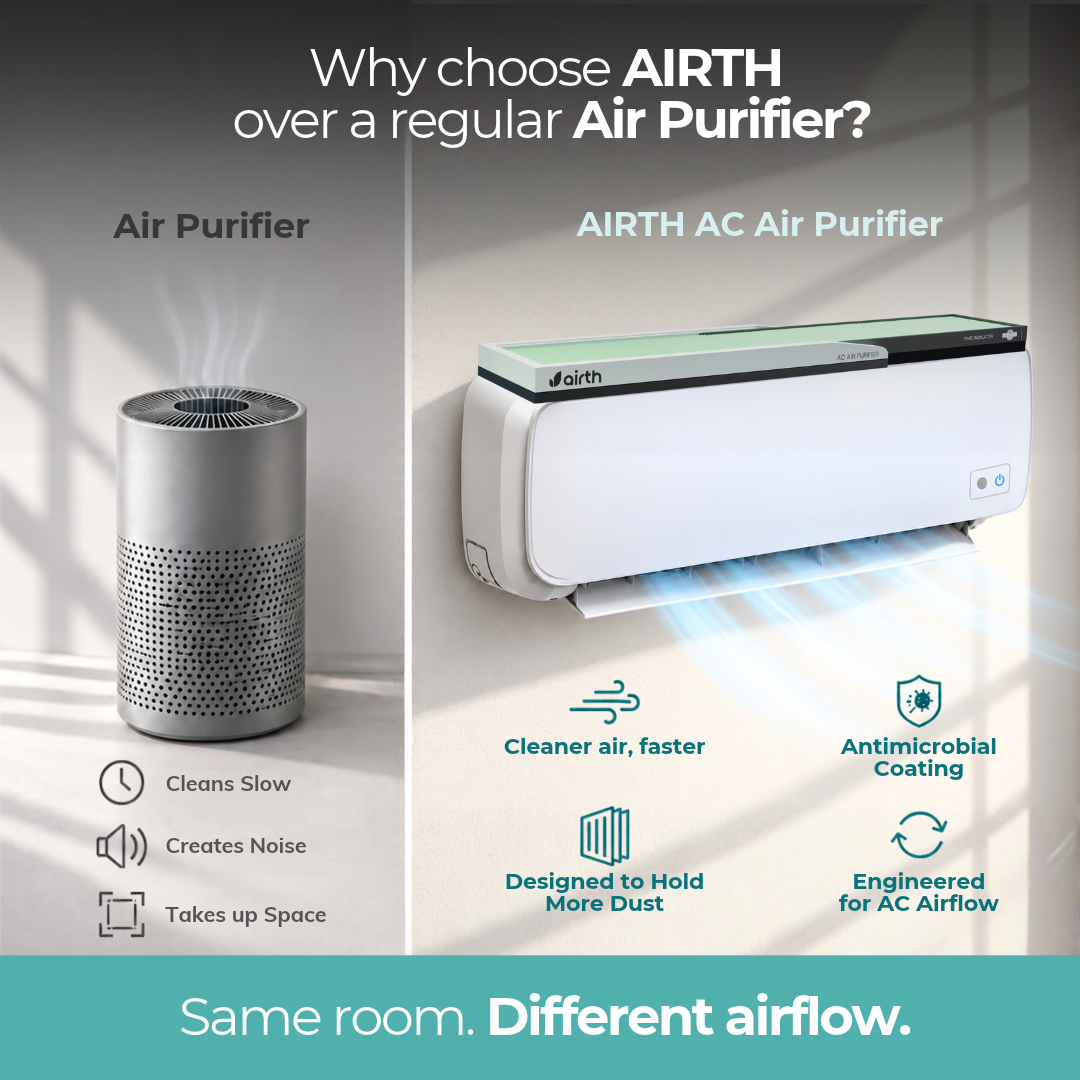 Air Purifier for Split AC