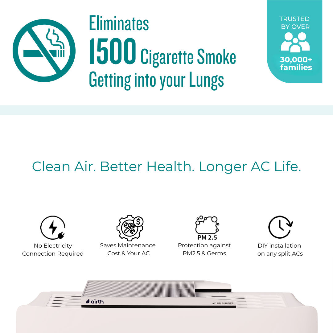 Split AC Air Purifier