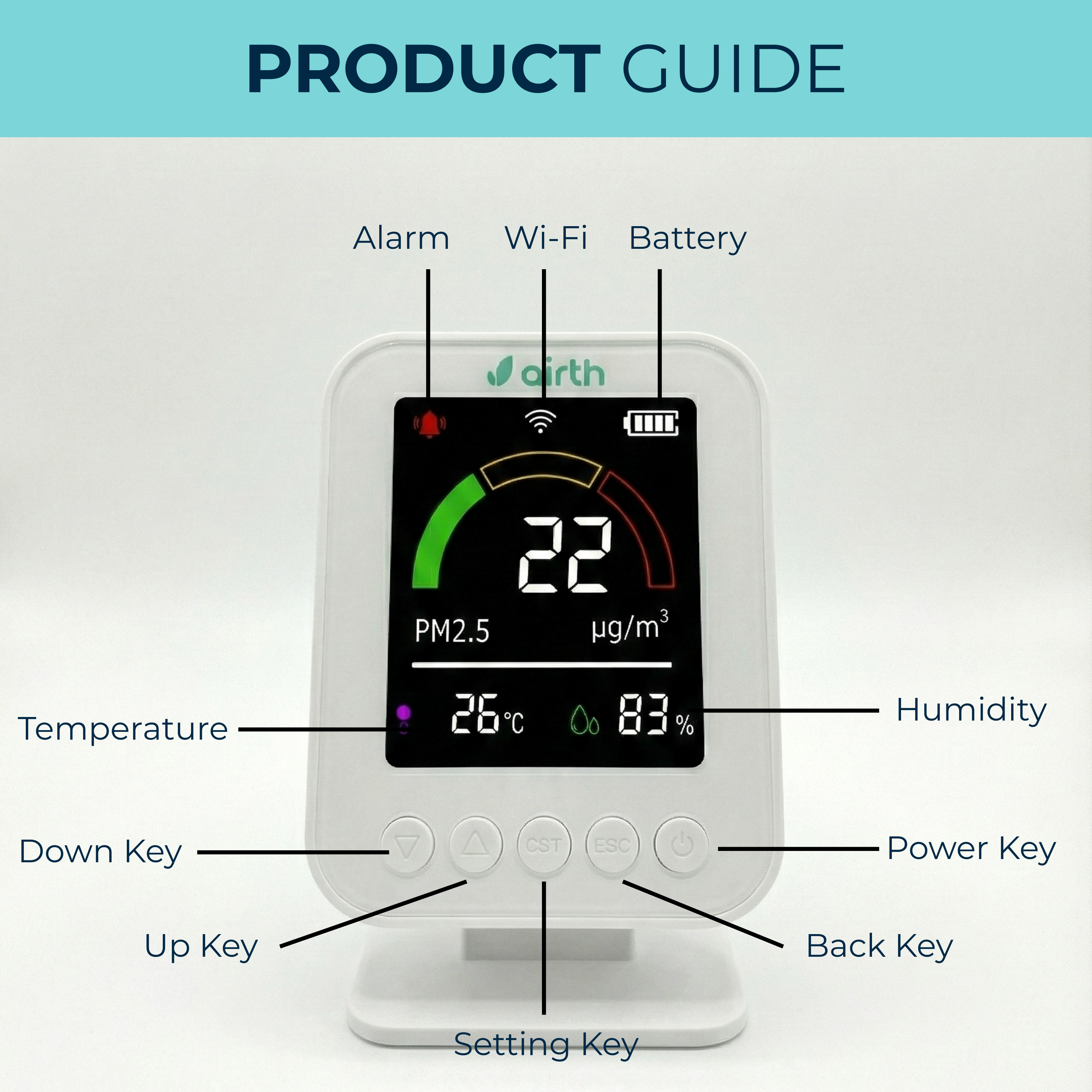 Smart Air Quality Monitor