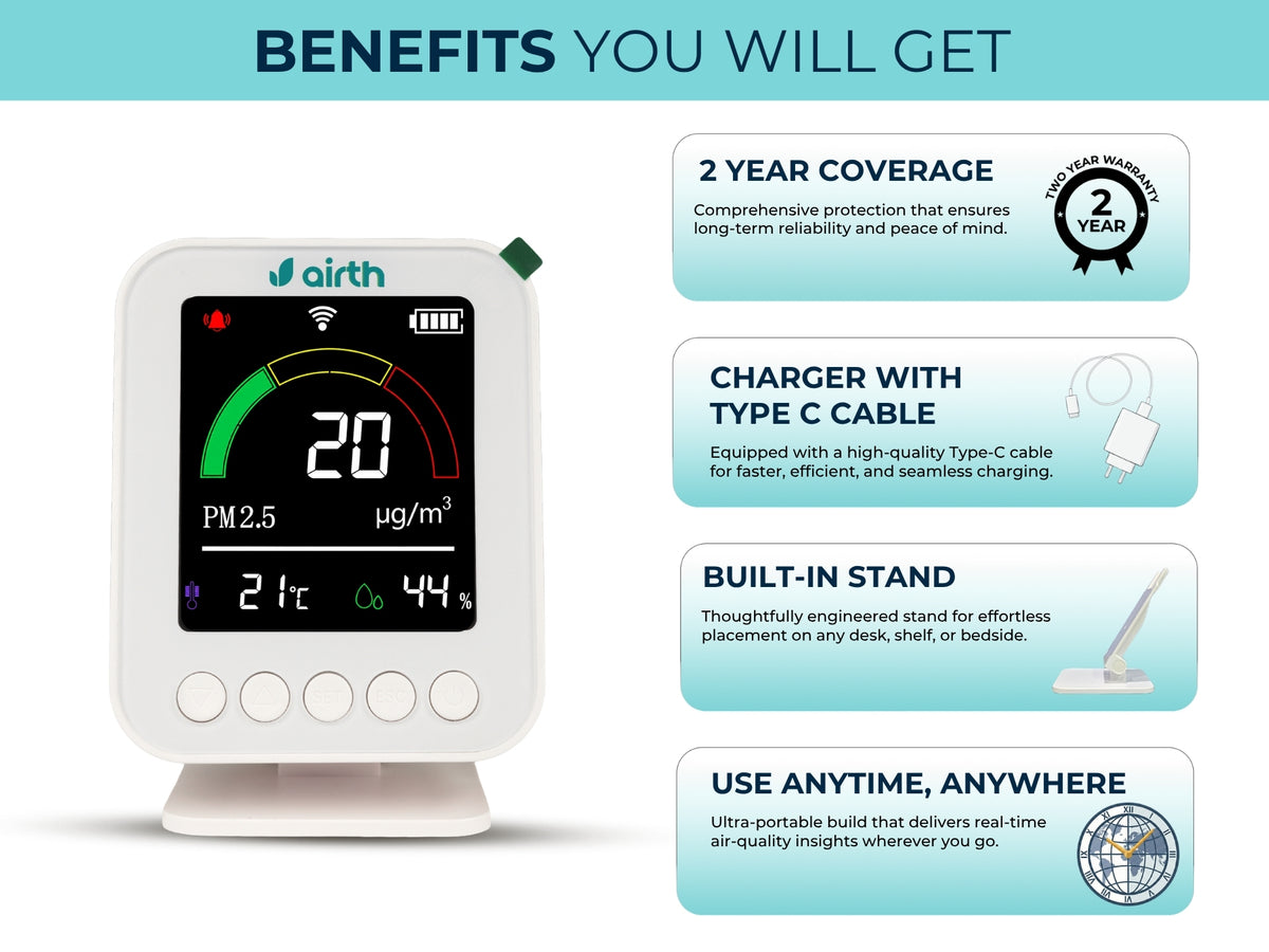 Smart Air Quality Monitor