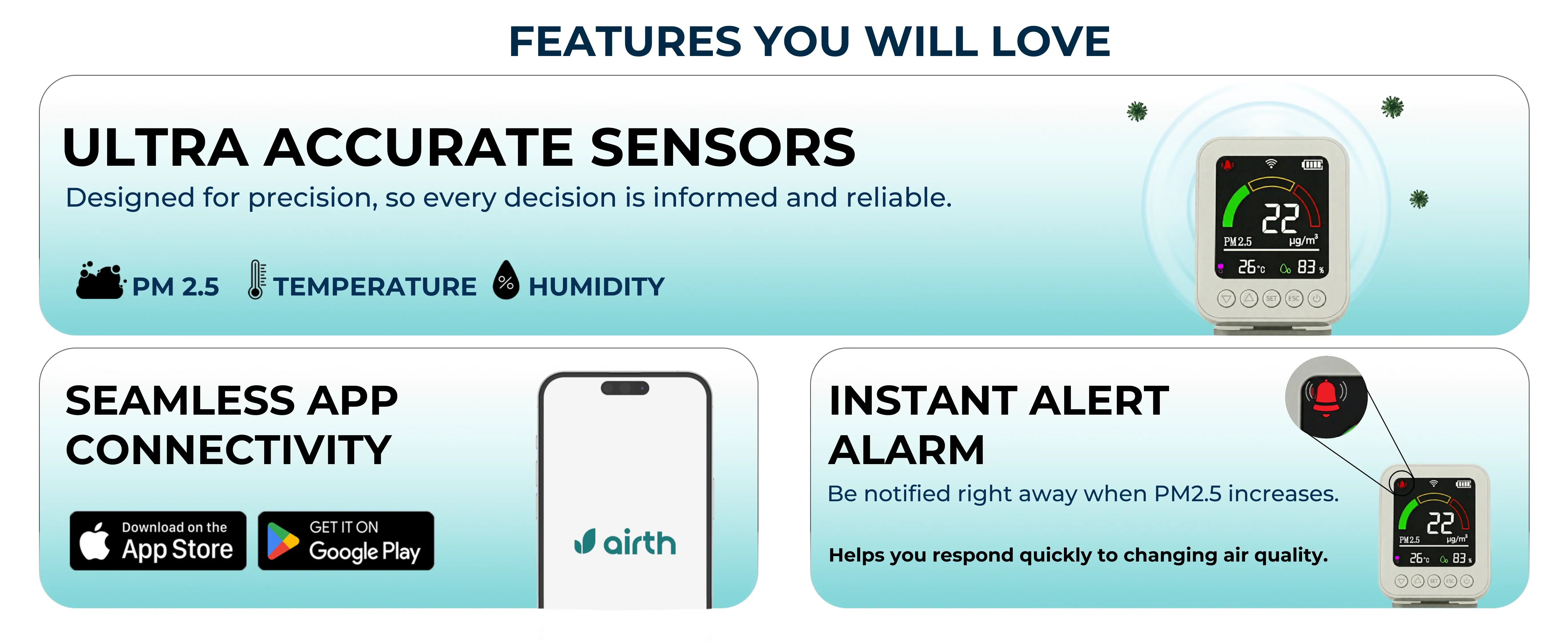 Features of Smart Air Quality Monitor