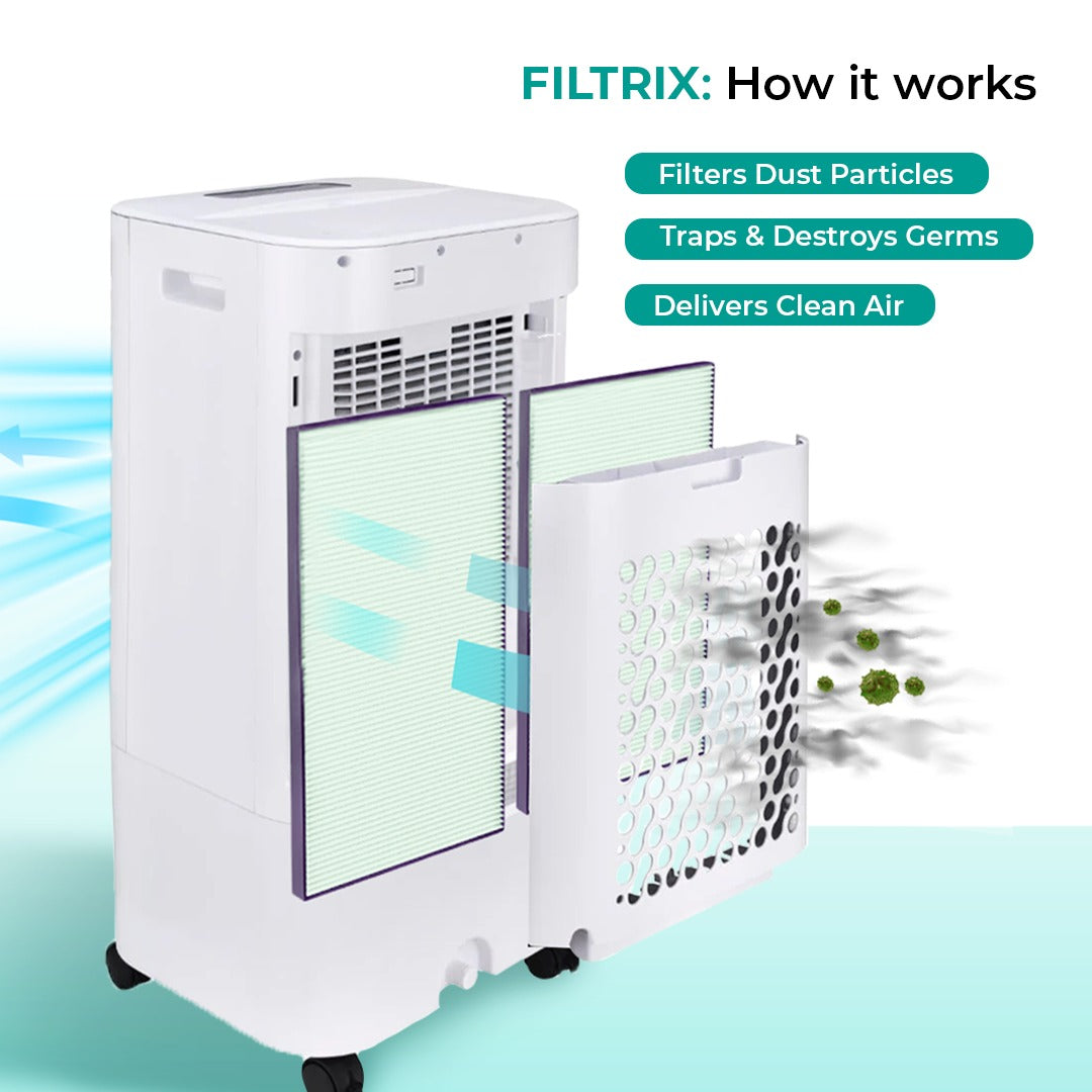 Air Purifier for Cooler.