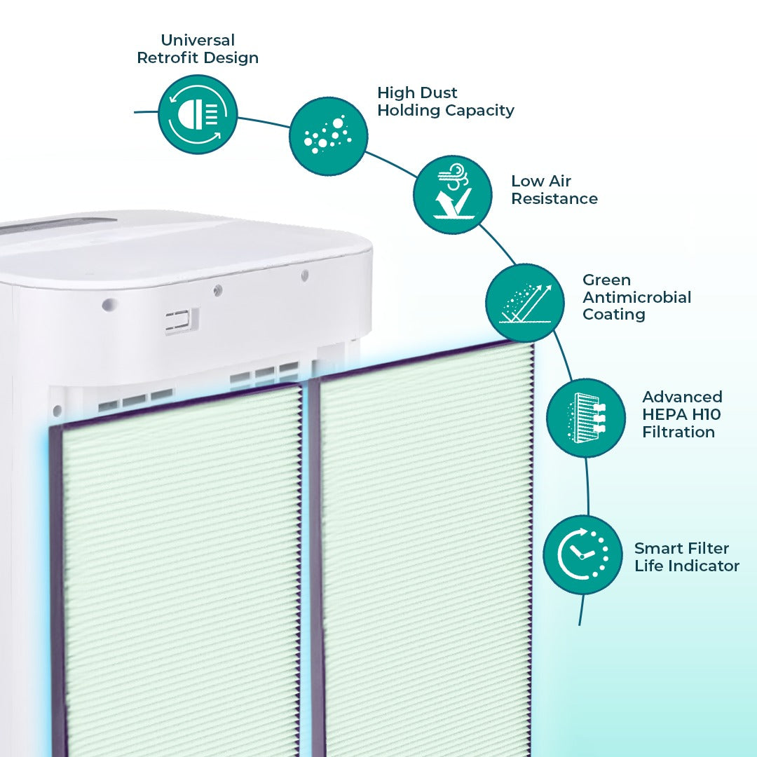 Air Purifier for Cooler