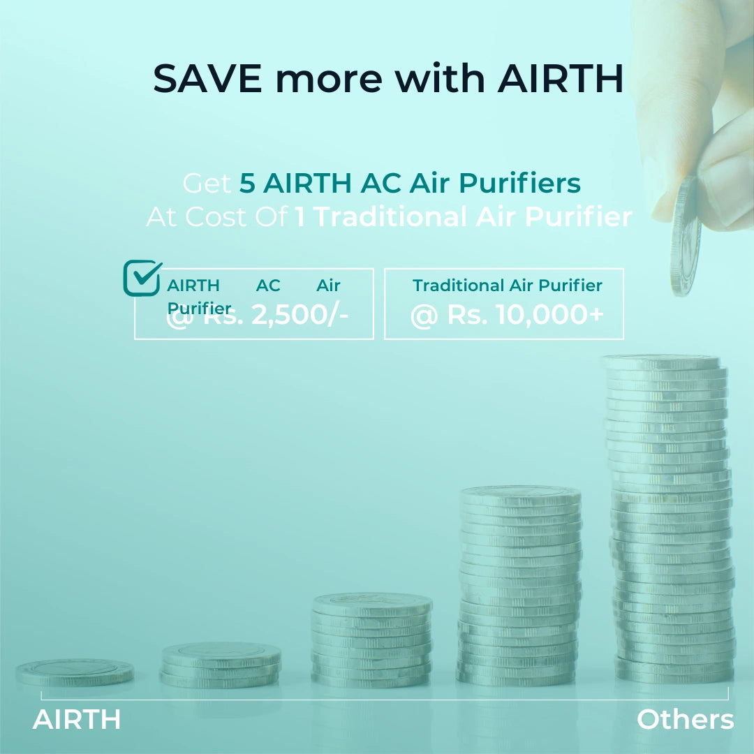 Split AC Air Purifier for Summer [AQI < 200]