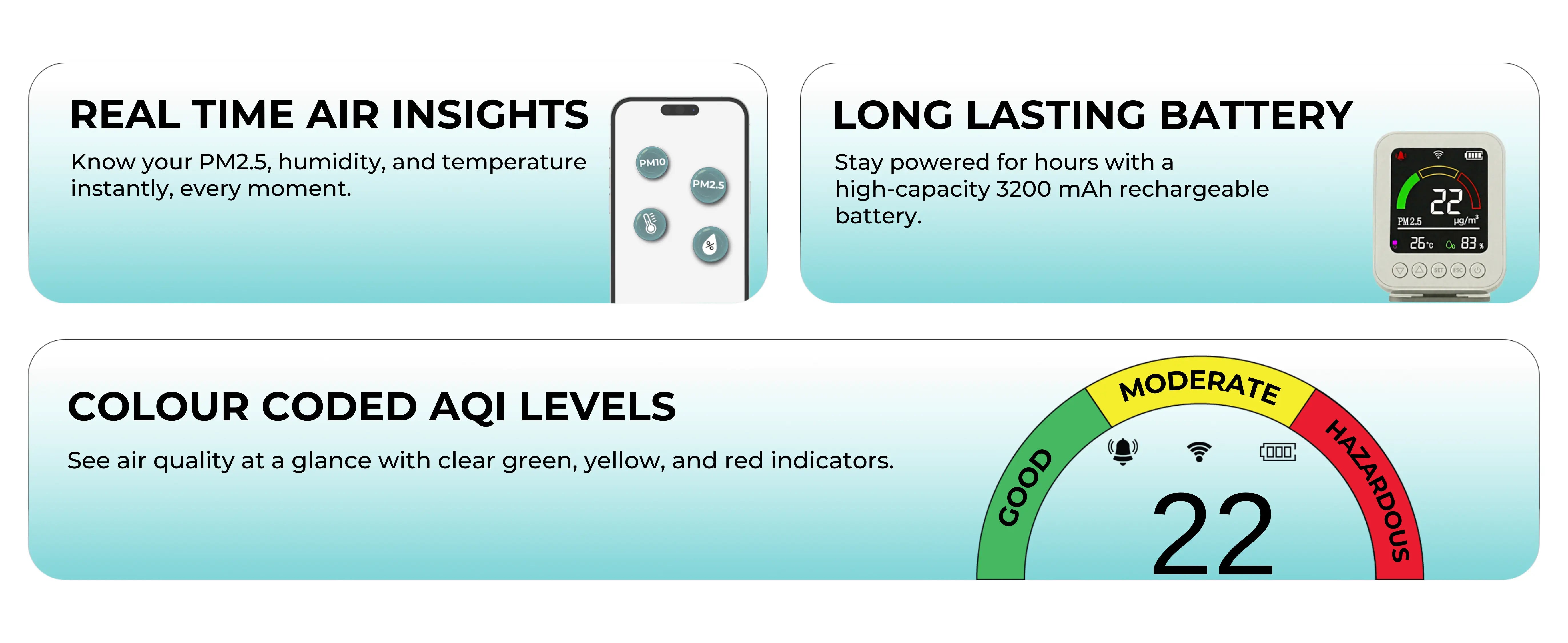 Features of Smart Air Quality Monitor 2