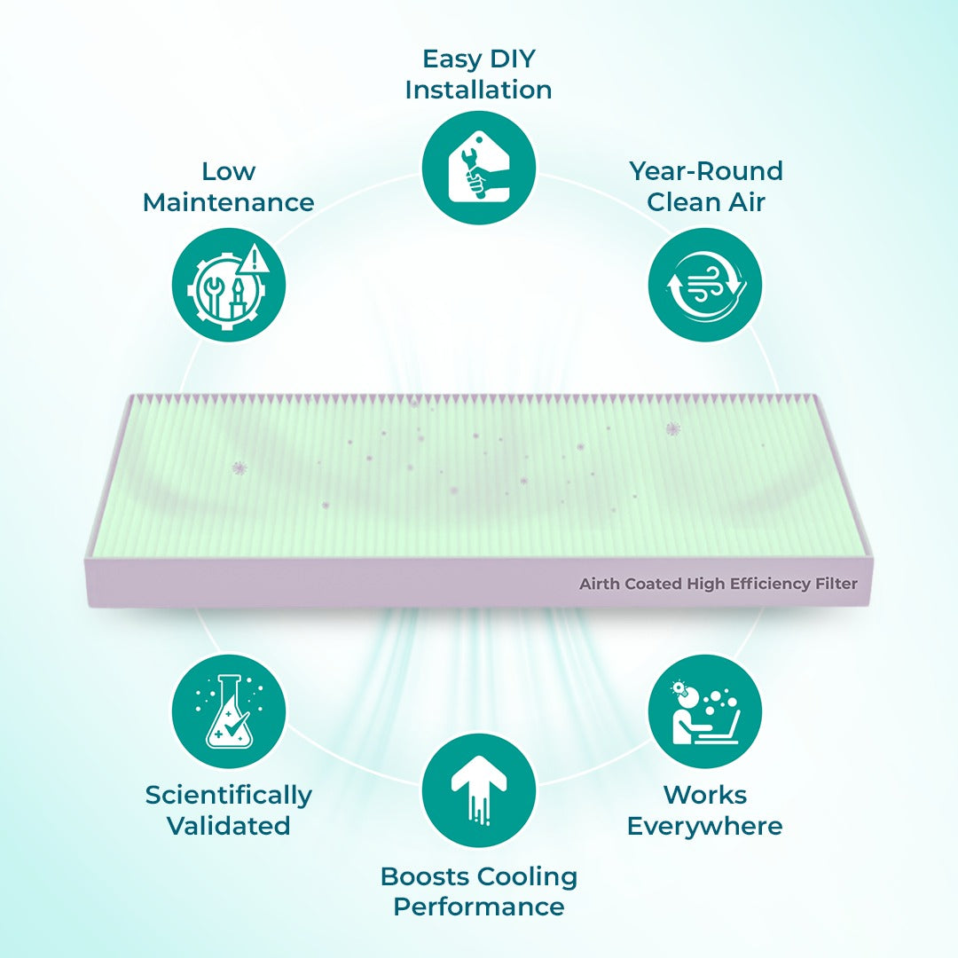 Air Purifier for Split AC - Summer Edition (Subcribe).