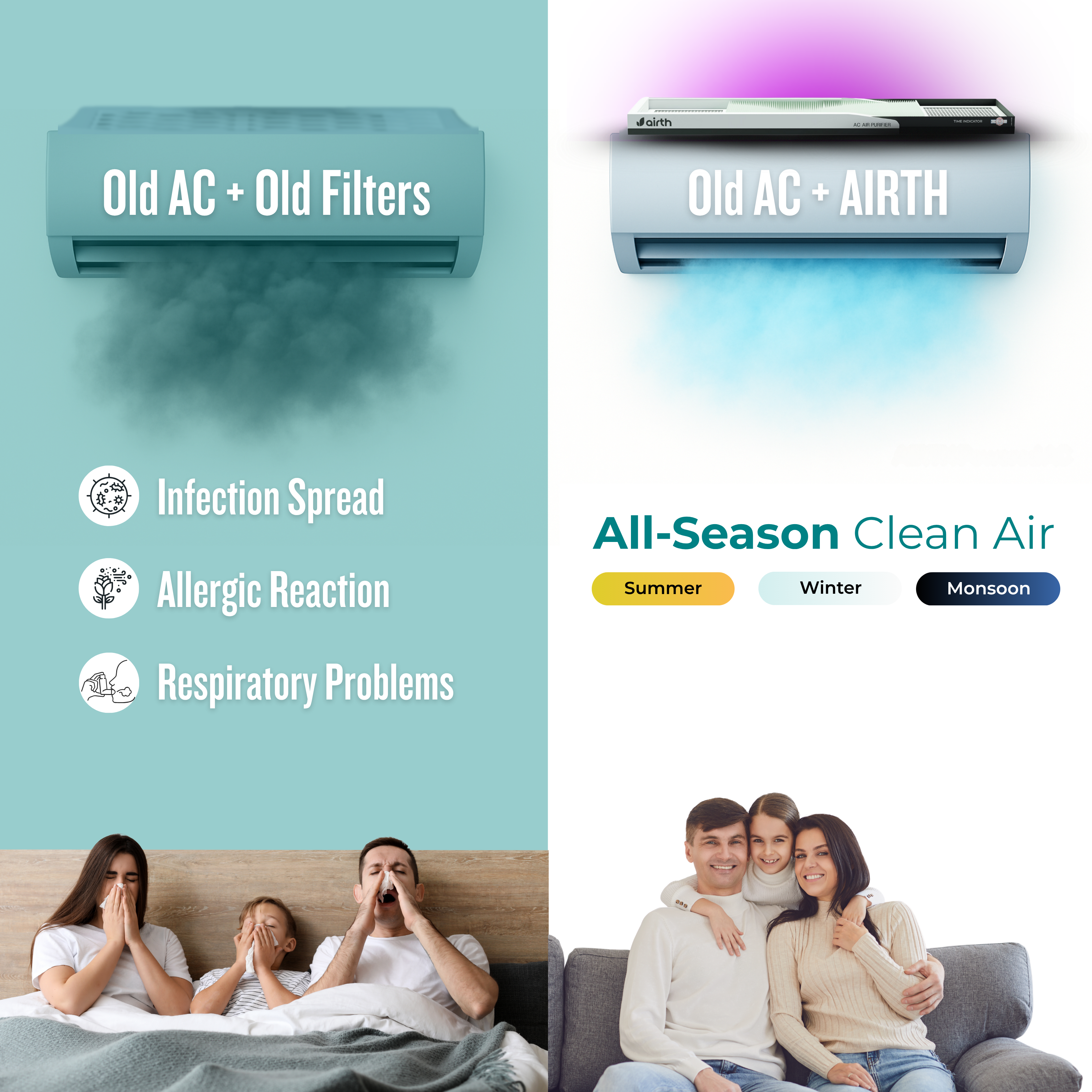 Air Purifier for Split AC - Summer Edition [AQI < 300] with Time Indicator