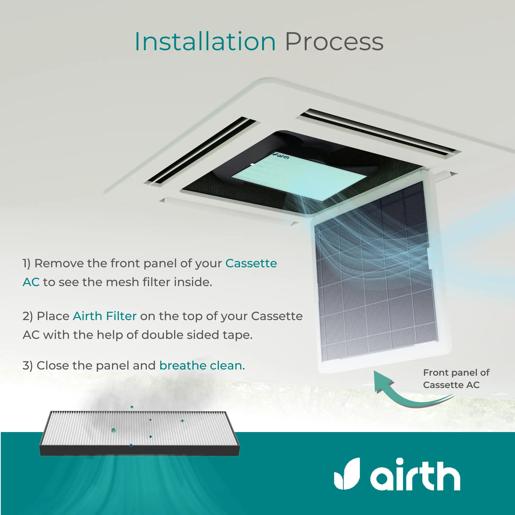 Air Purifier for Cassette AC.