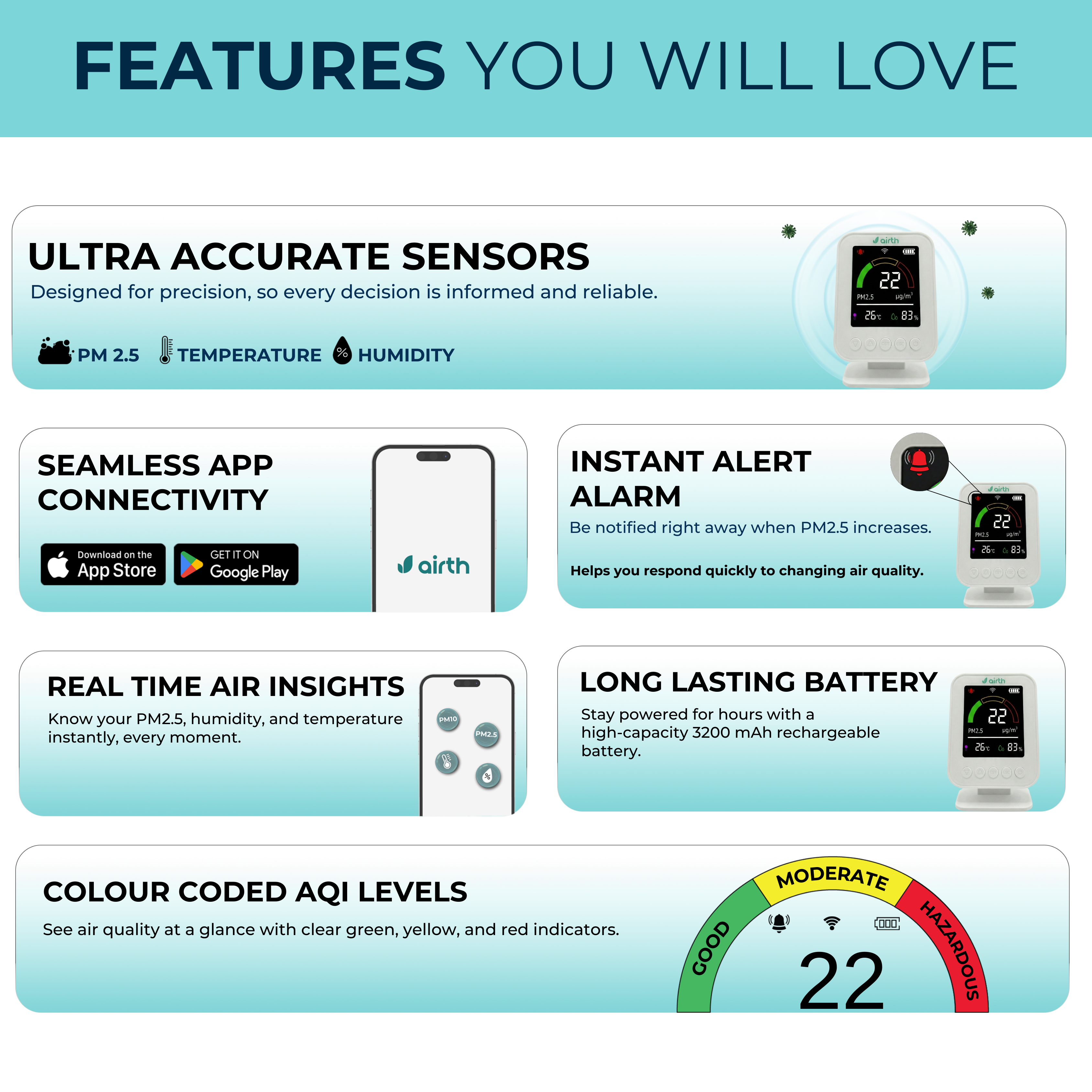 Smart Air Quality Monitor