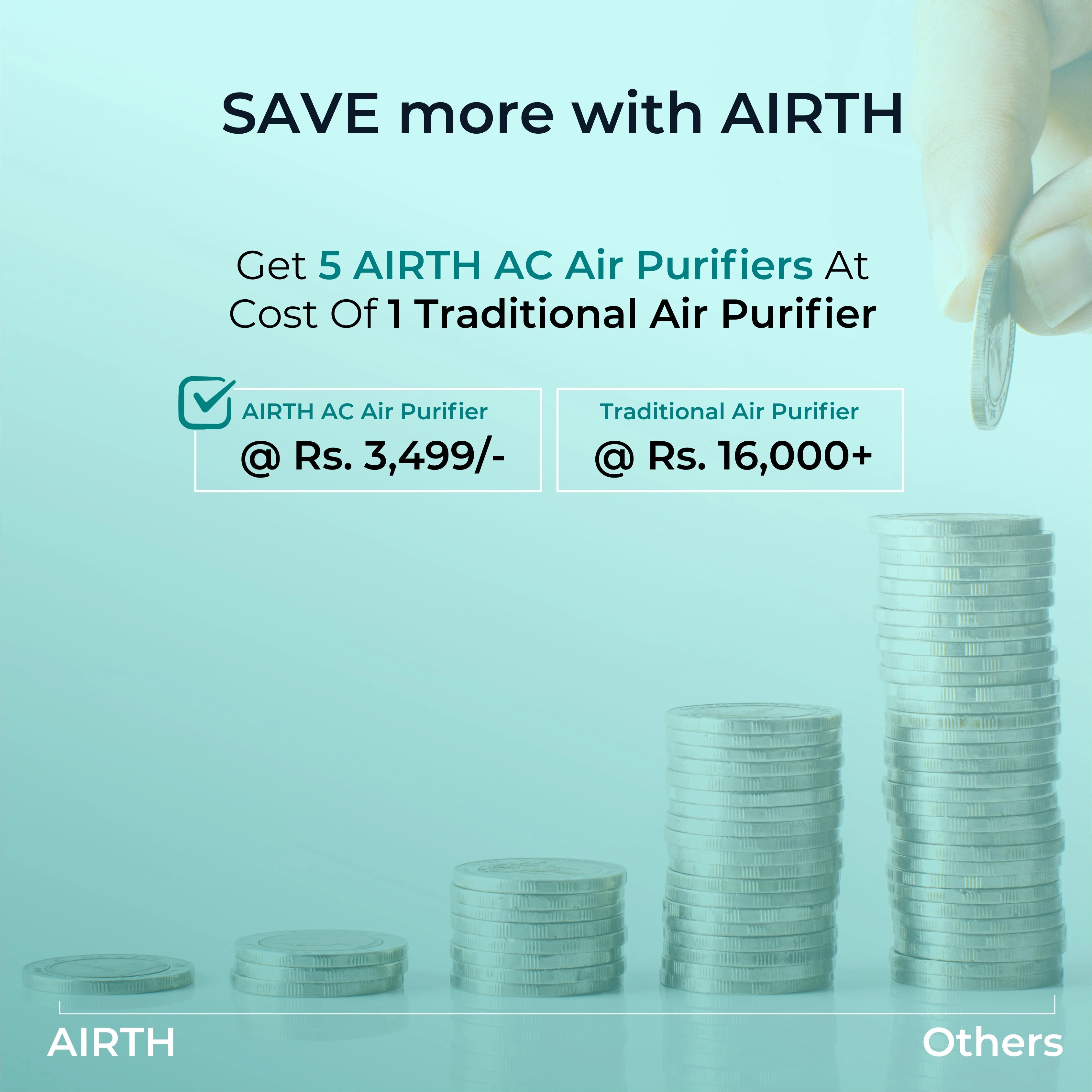 Air Purifier for Split AC - Winter Edition [AQI > 300]