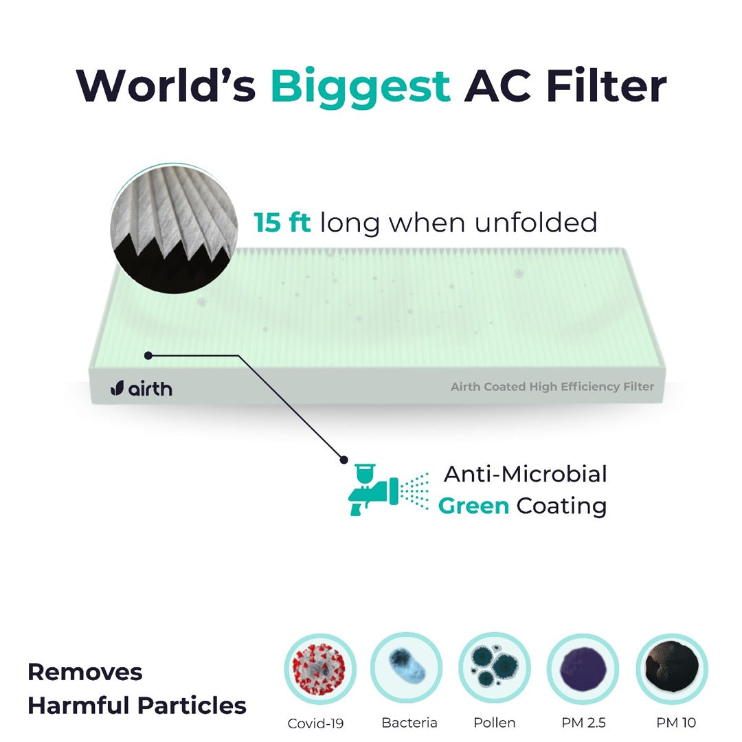 Air Purifier for Cooler