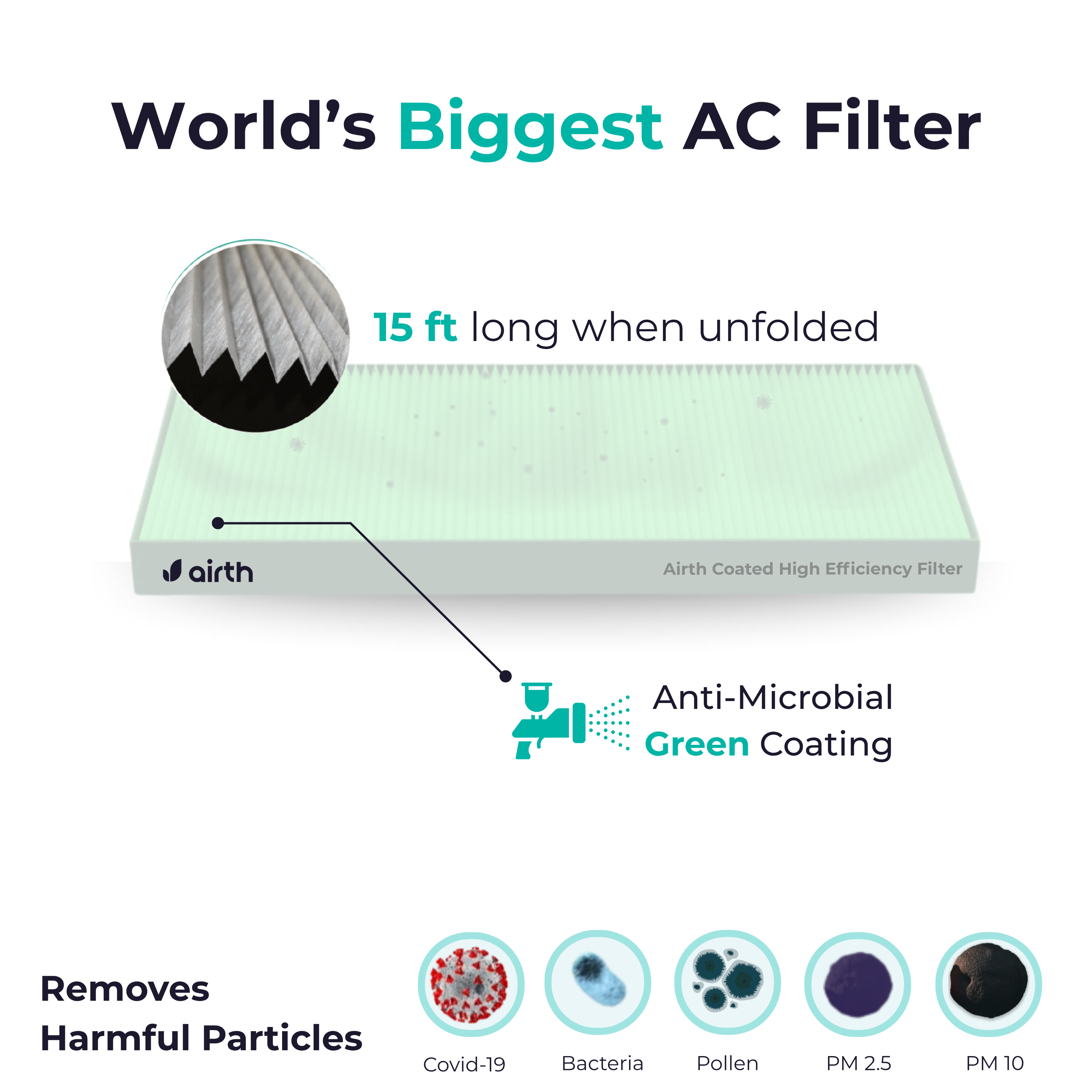 Air Purifier for Split AC - Winter Edition [AQI > 300] with Time Indicator