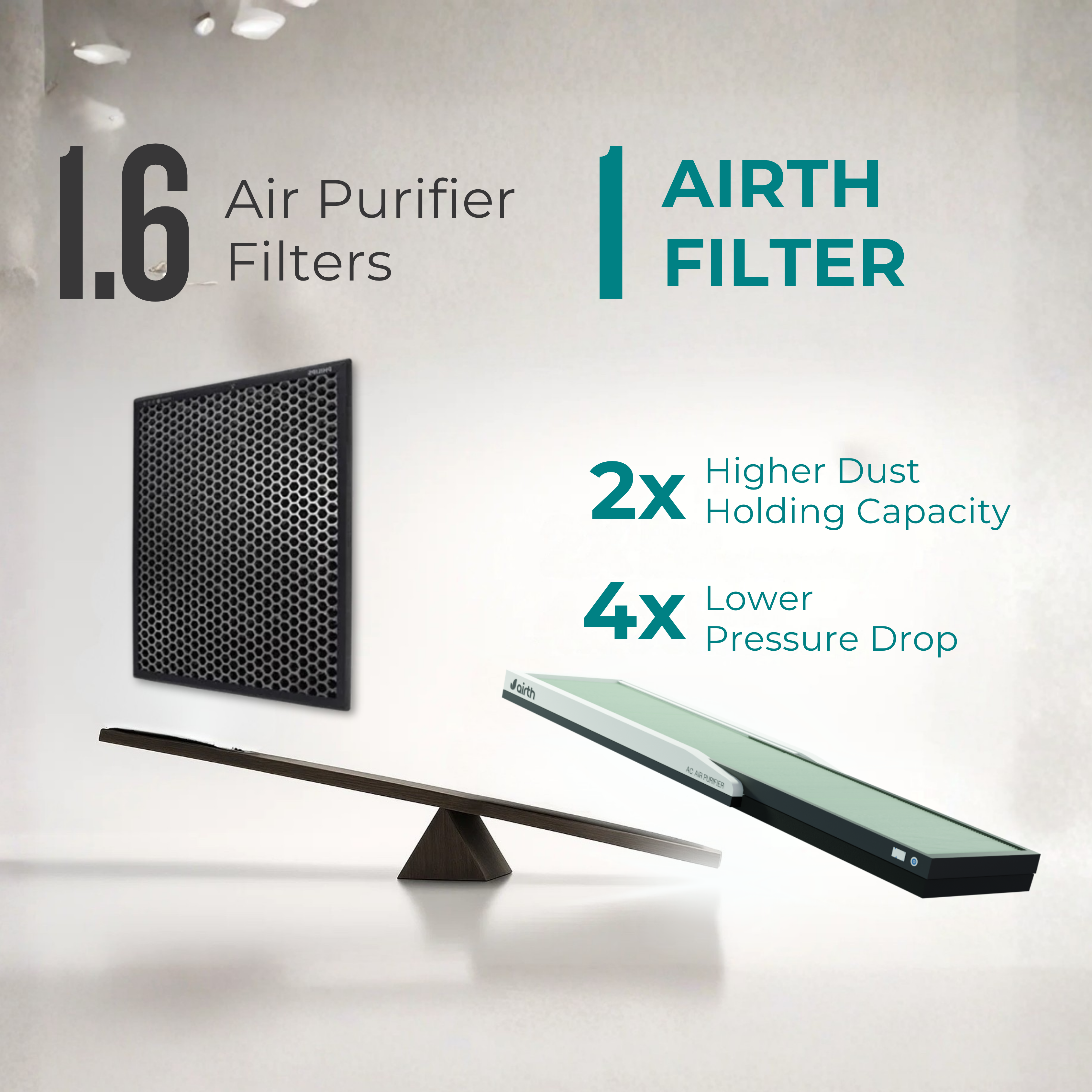 Air Purifier for Split AC - Winter Edition [AQI > 300] with Time Indicator