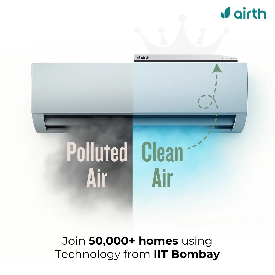 Split AC Air Purifier