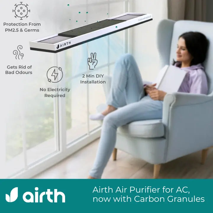 Split AC Air Purifier with Activated Carbon