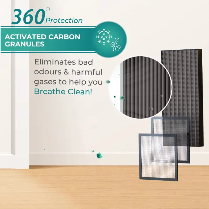 Split AC Air Purifier with Activated Carbon