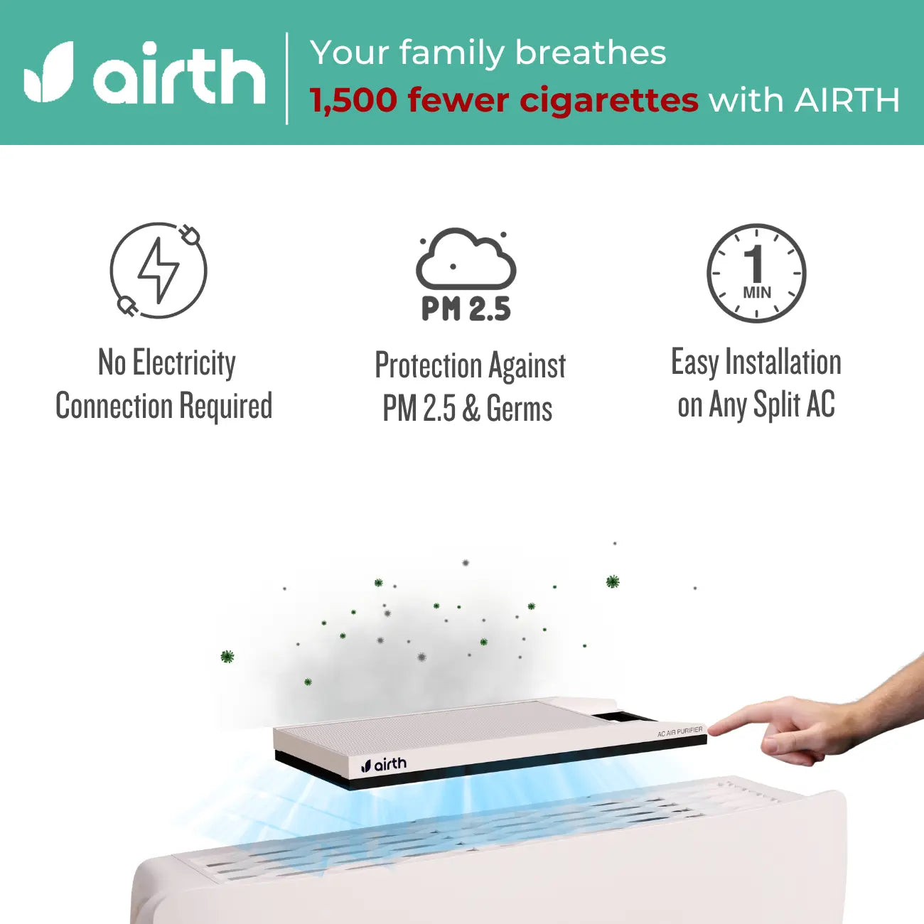 Air Purifier for Split AC