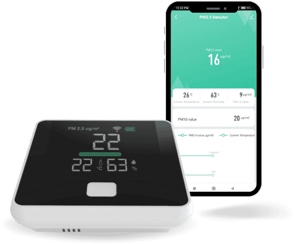 Smart Home AQI Monitor