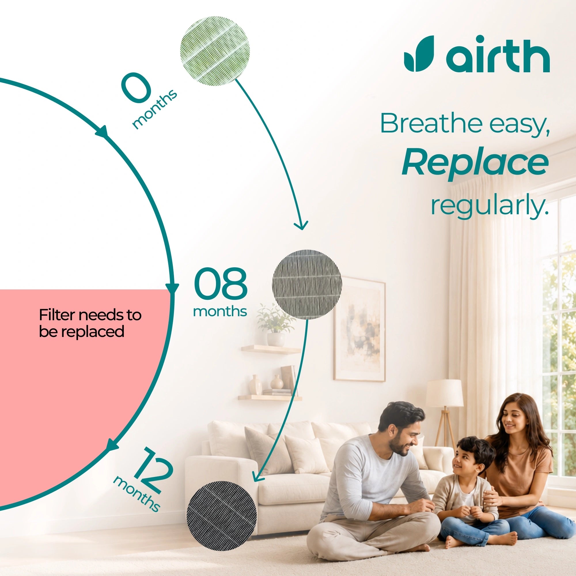 Air Purifier For Split AC- FILTRIX Technology