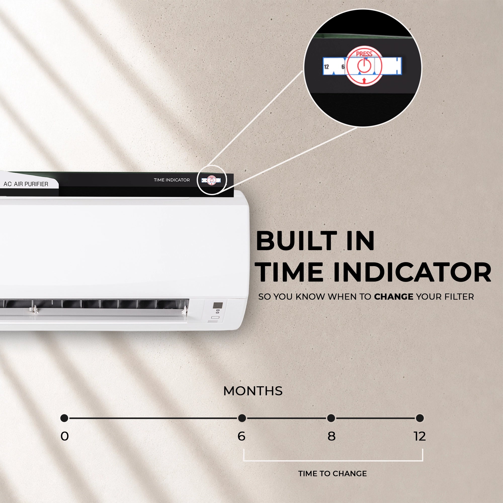 Air Purifier For Split AC- FILTRIX Technology