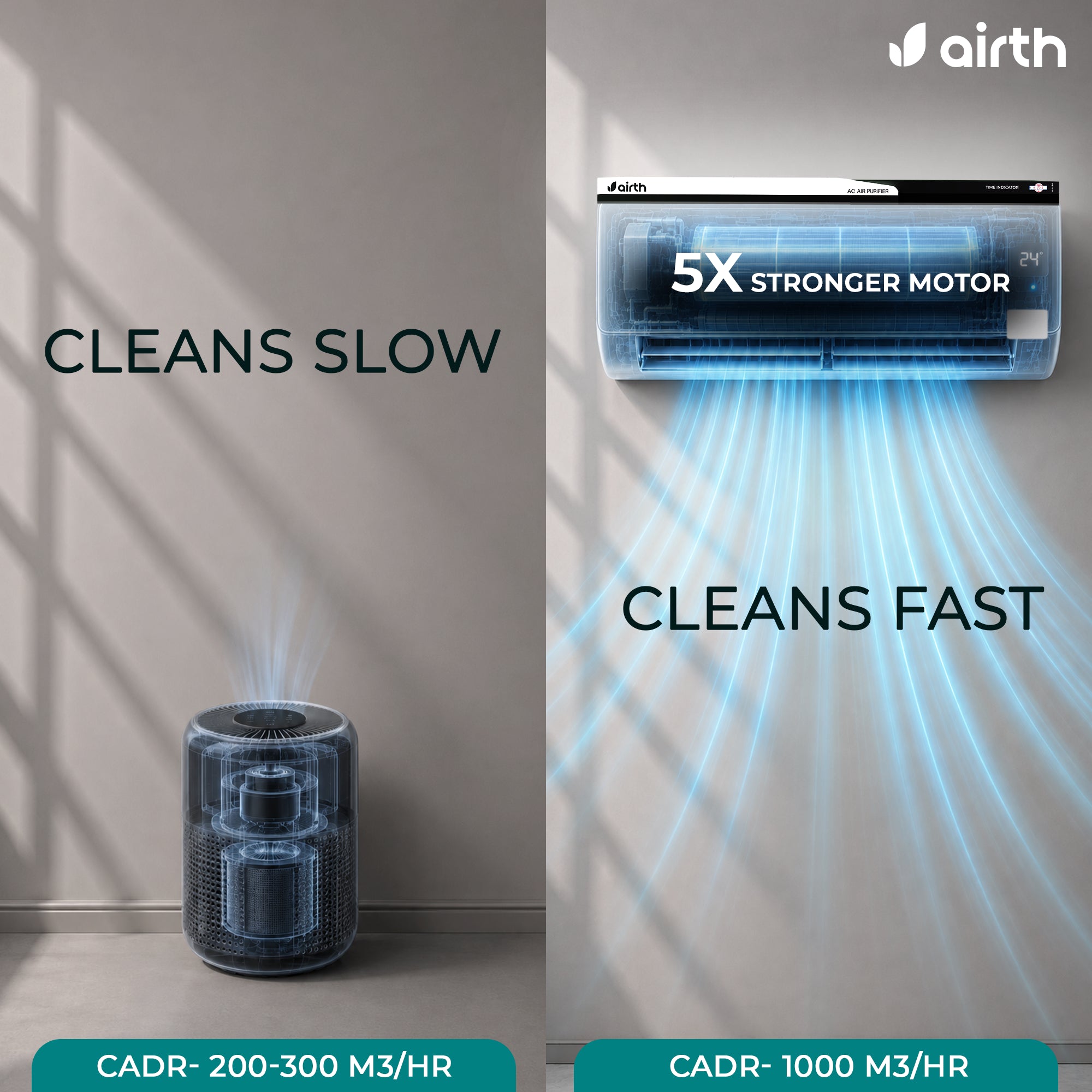 Air Purifier For Split AC- FILTRIX Technology