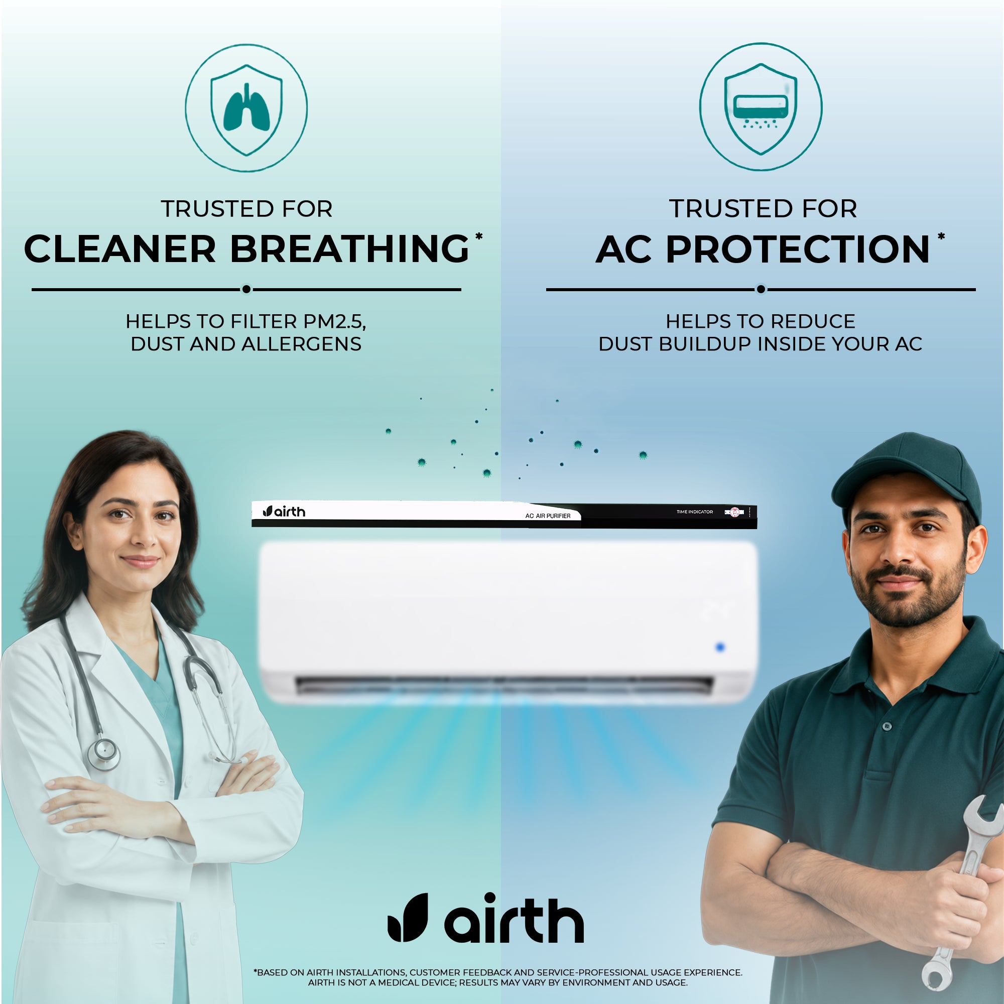 Air Purifier For Split AC- FILTRIX Technology