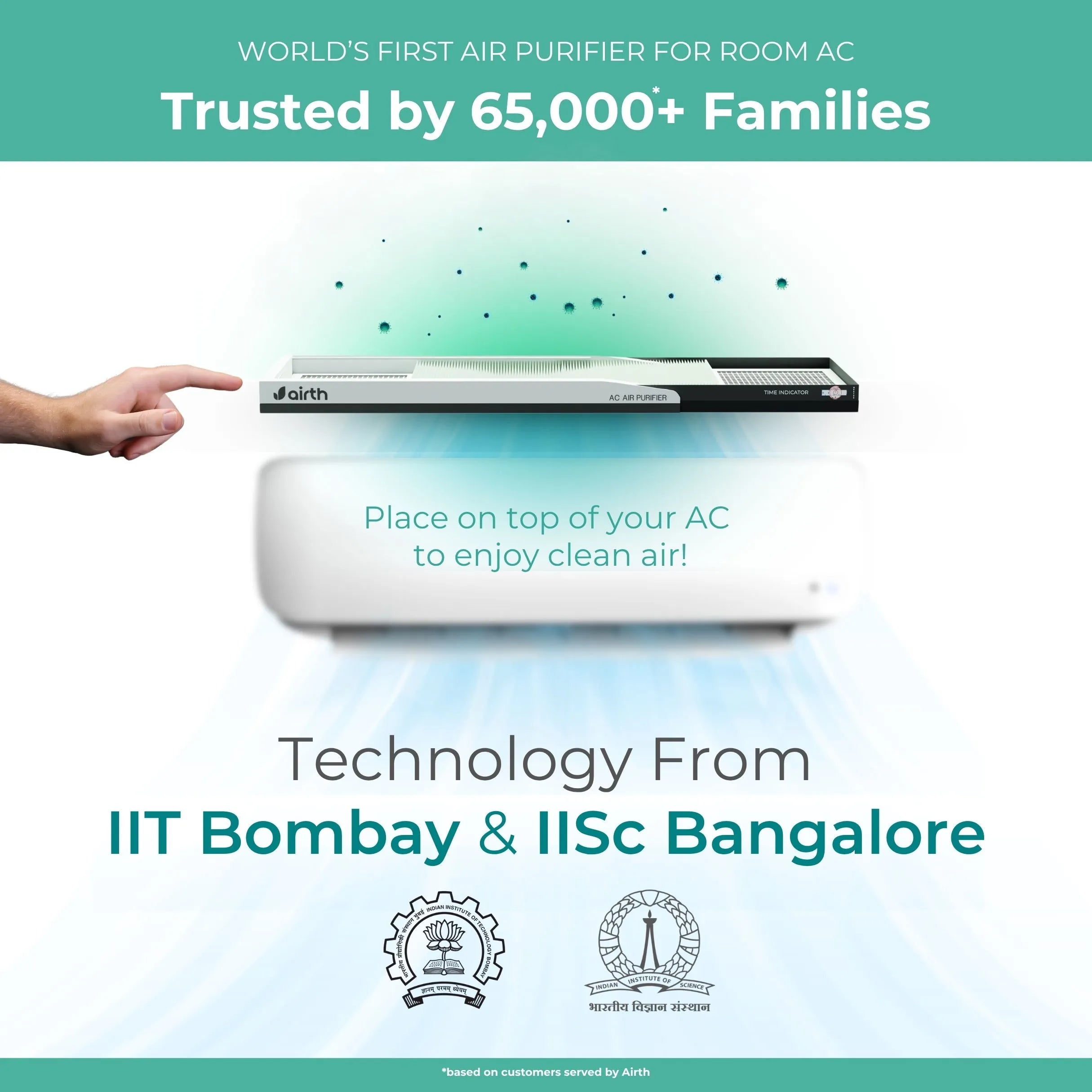 Air Purifier For Split AC- FILTRIX Technology