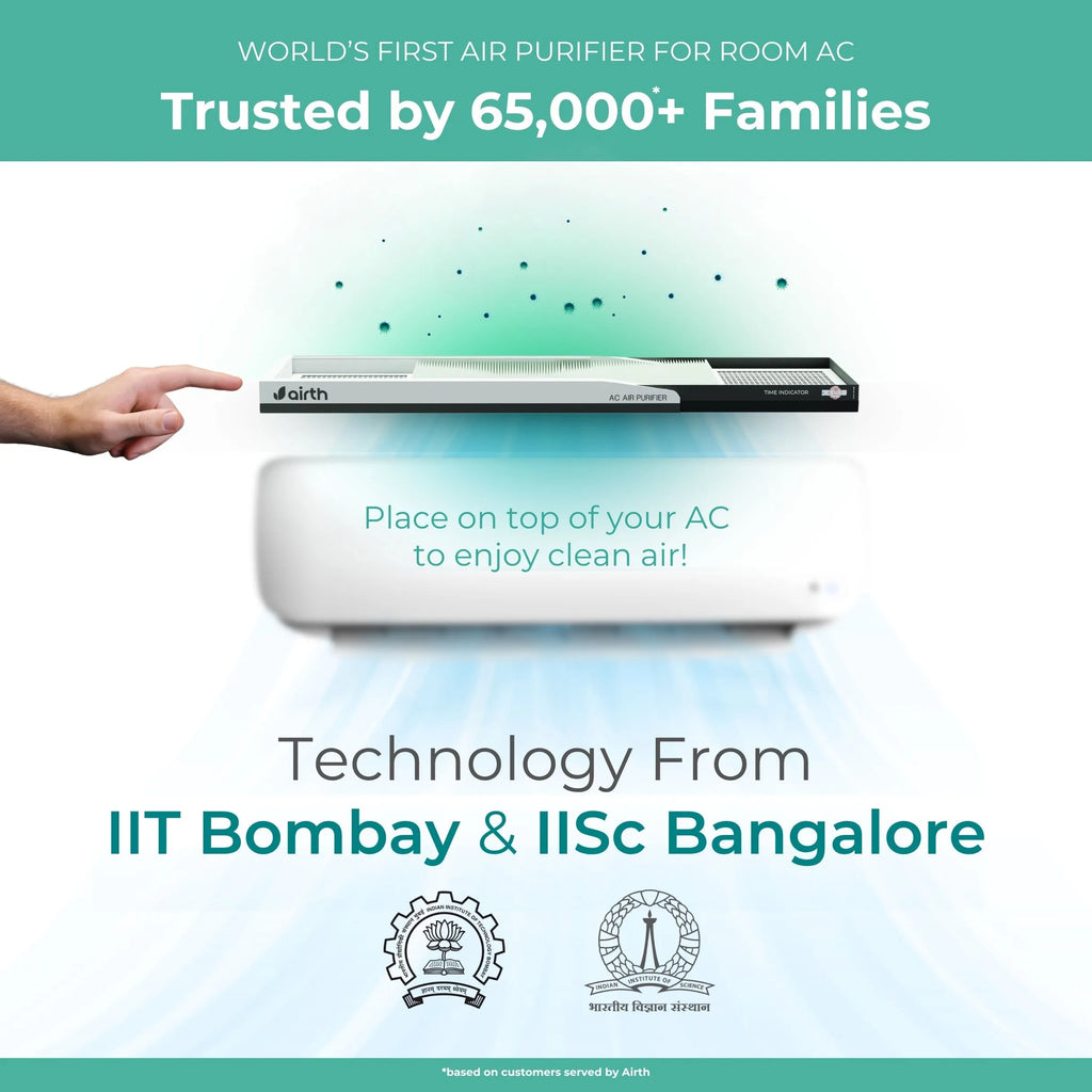 Air Purifier For Split AC- FILTRIX Technology
