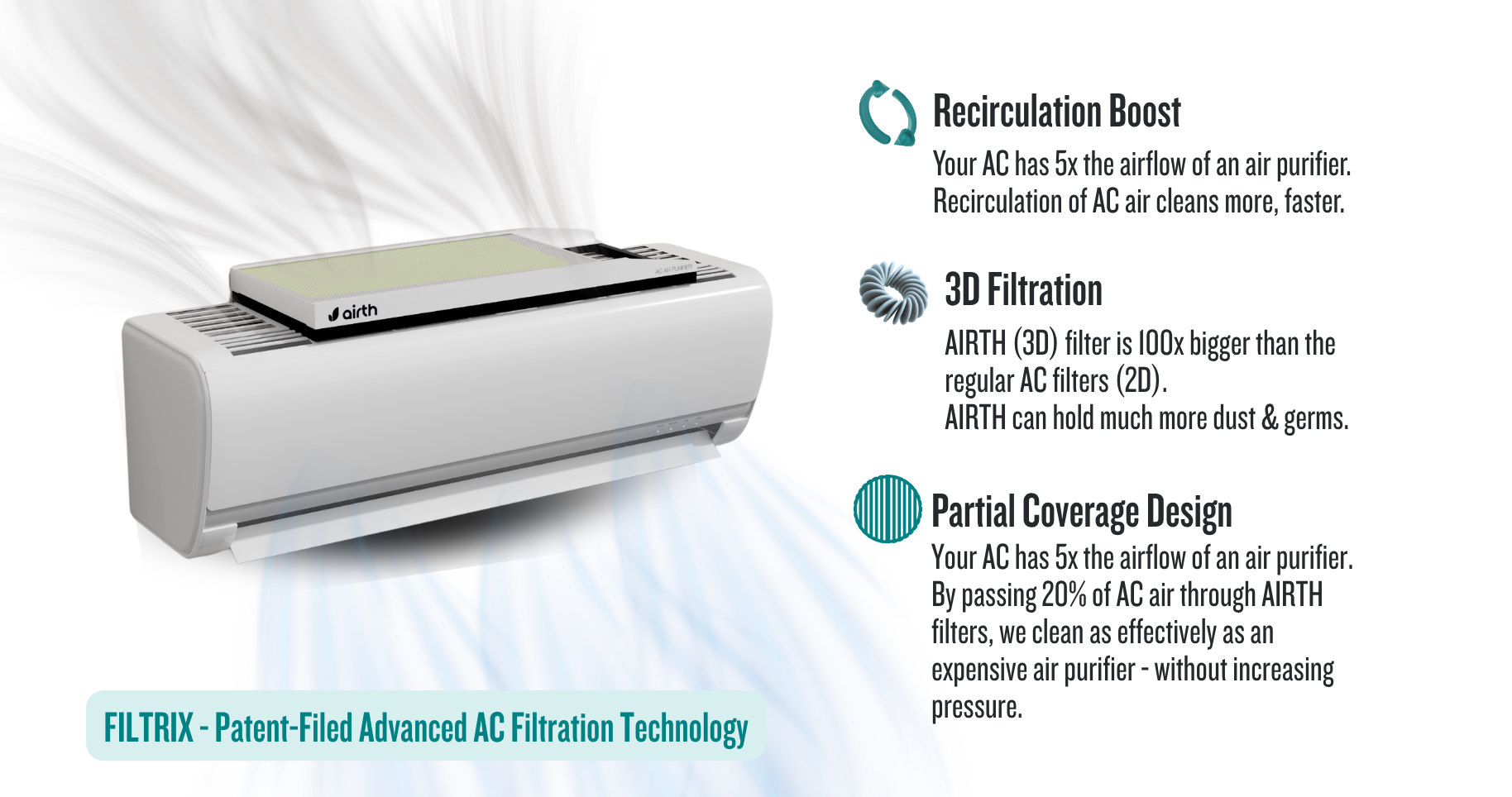 Airth Filter AIRTH Technology: Advanced Air Conditioner Filters and Split AC Air ...