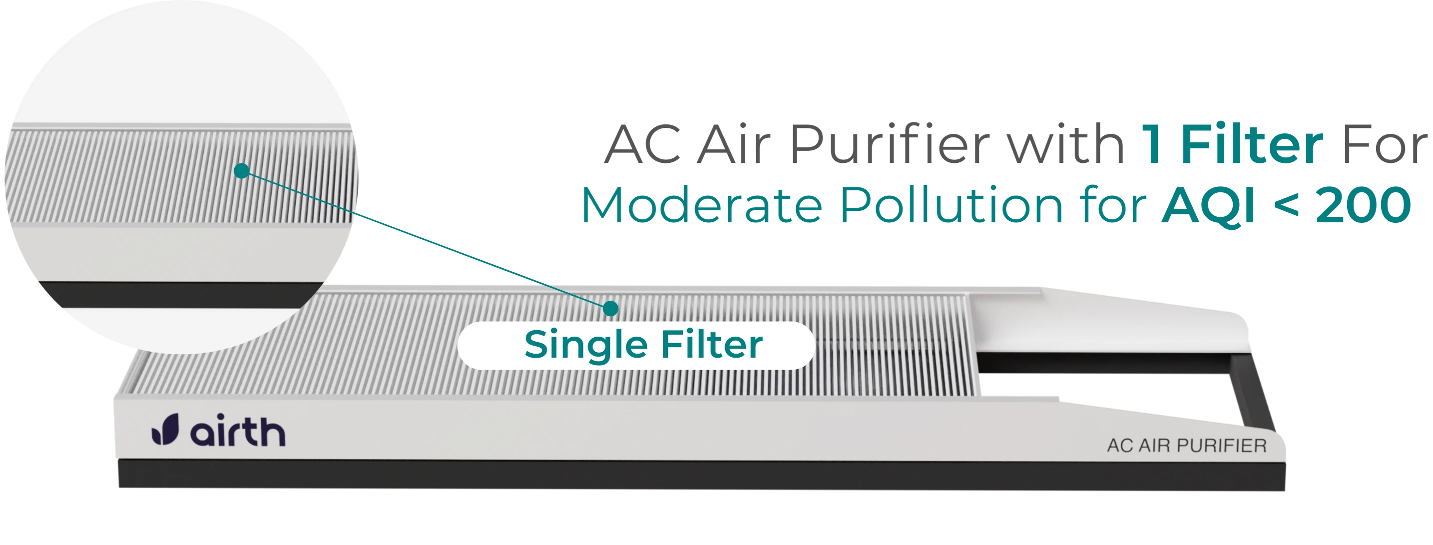 Air Purifier for Split AC top view